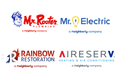 Trades Holding Announces Add-On Acquisitions of Mr. Rooter Plumbing, Rainbow Restoration, and Aire Serv HVAC